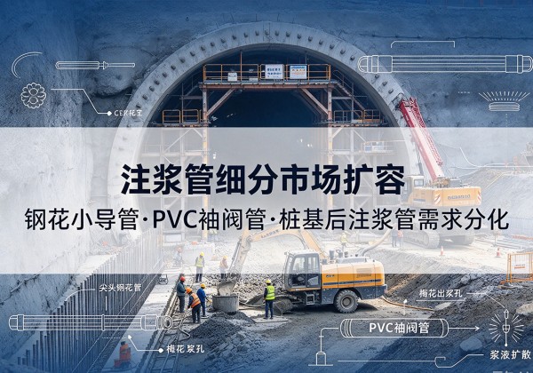 汶上注浆管细分市场扩容，隧道钢花小导管、PVC 袖阀管、桩基后注浆管需求分化